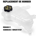Radiator Coolant Overflow Tank w/ Cap for Chevy Sonic 1.8L (2012–2019) 95048411