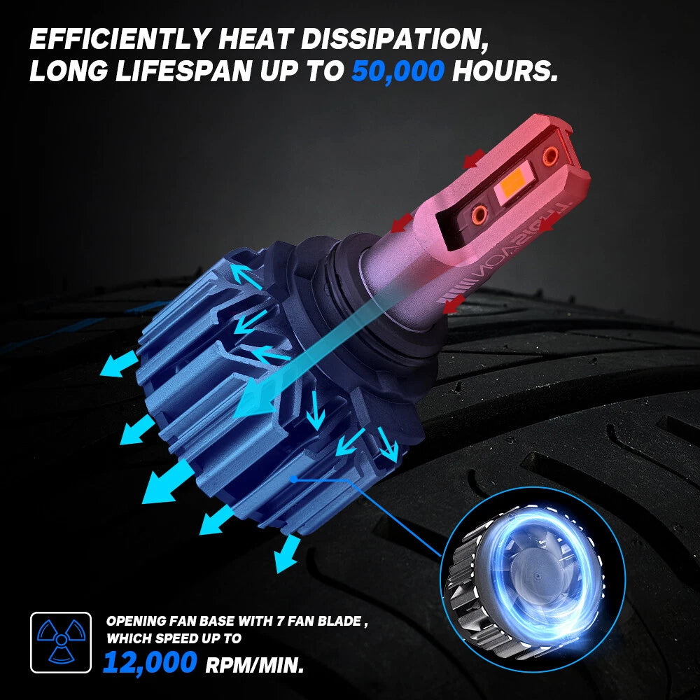 2X 9012 LED Headlight Bulb Kit for Ford Edge (2011–2014) 6500K