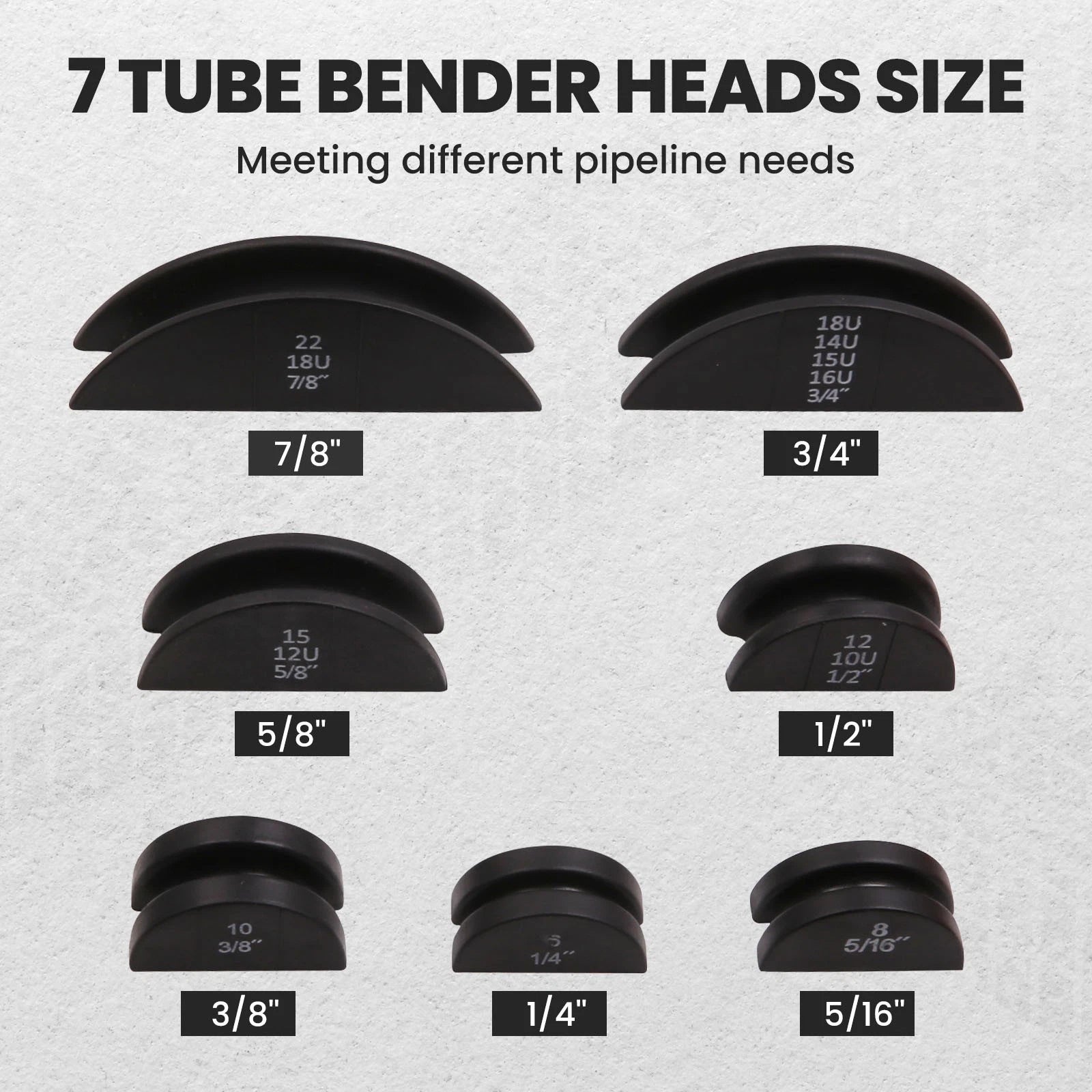 Ratcheting Pipe Bender Tool Kit for HVAC Refrigeration (2010–2023)