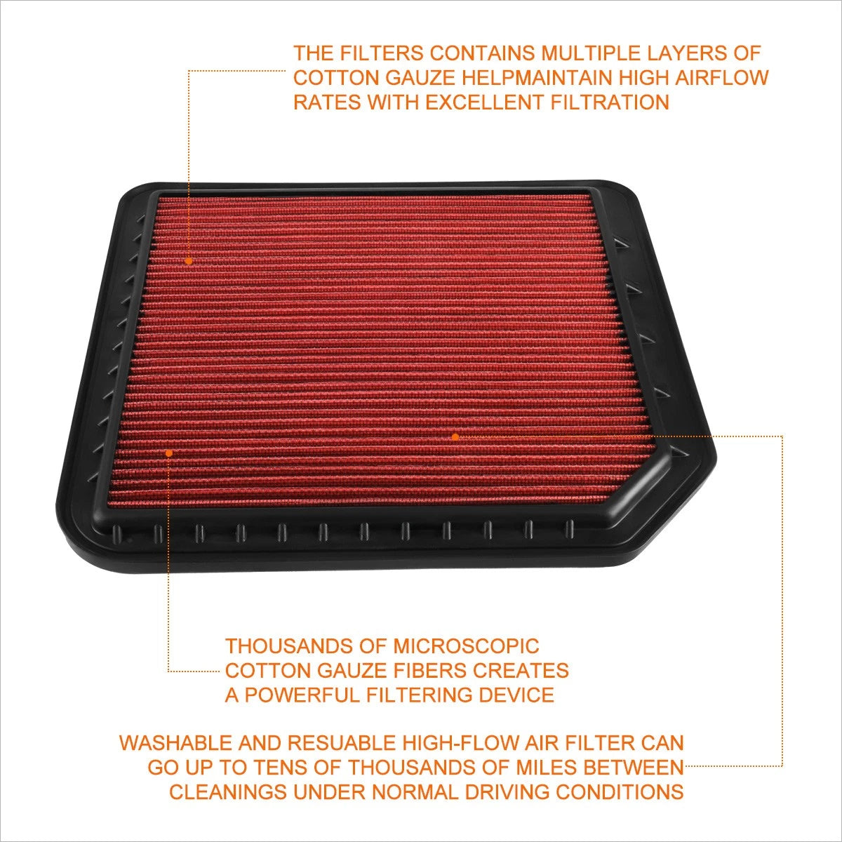 Reusable Hi-Flow Air Filter for Infiniti QX56 (2011–2013) / QX80 (2014–2016)