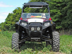 5" Conversion w/1.5" Offset & Rhino 2.0 Axle for Polaris RZR 800 (2008–2014)