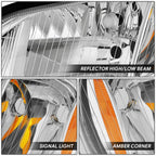 Chrome Housing Amber Lens Headlight Assembly for Freightliner M2 106 112 (2003–2018)