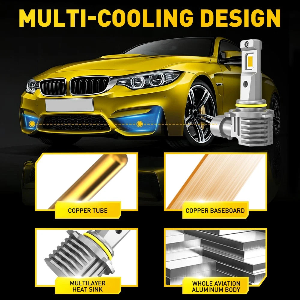 2X H10 LED Headlight Fog Bulbs for Make Model (YYYY–YYYY)