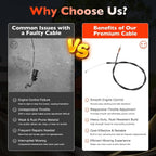 Engine Control Cable for Ariens Push Self-Propelled (Recoil Start)