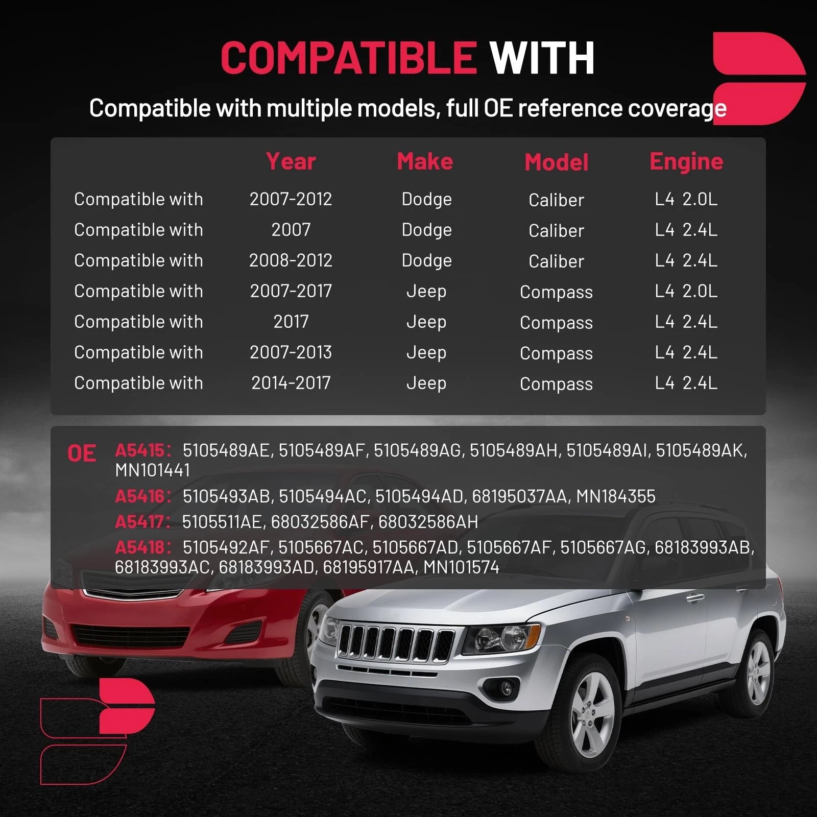 A/C Compressor for Chrysler Sebring 200 (2007–2010) & Chrysler 200 (2011–2014)