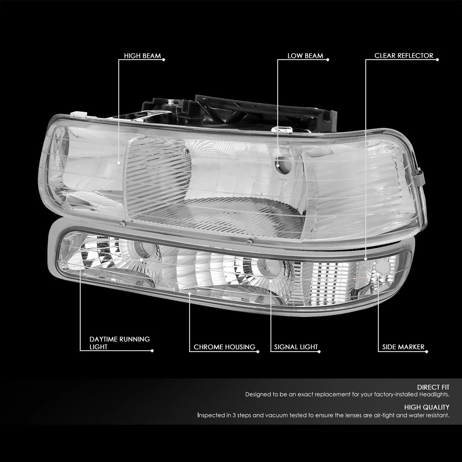 Chrome/Clear Side Headlight Bumper Lamps for Chevy Silverado (1999–2002)