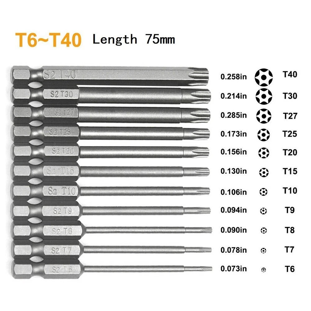 Screwdriver Bit Set of 4 Magnetic Alloy Steel Hand Tools