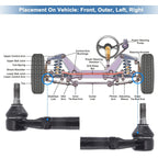 2X Front Outer Tie Rod End Links for Chevrolet Silverado 2500 3500 