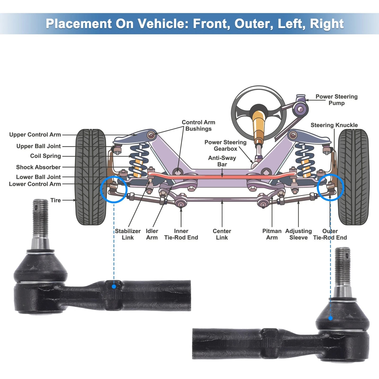 2X Front Outer Tie Rod End Links for Chevrolet Silverado 2500 3500 