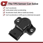 Throttle Position Sensor for Hyundai i10 (2006) No.3510202910