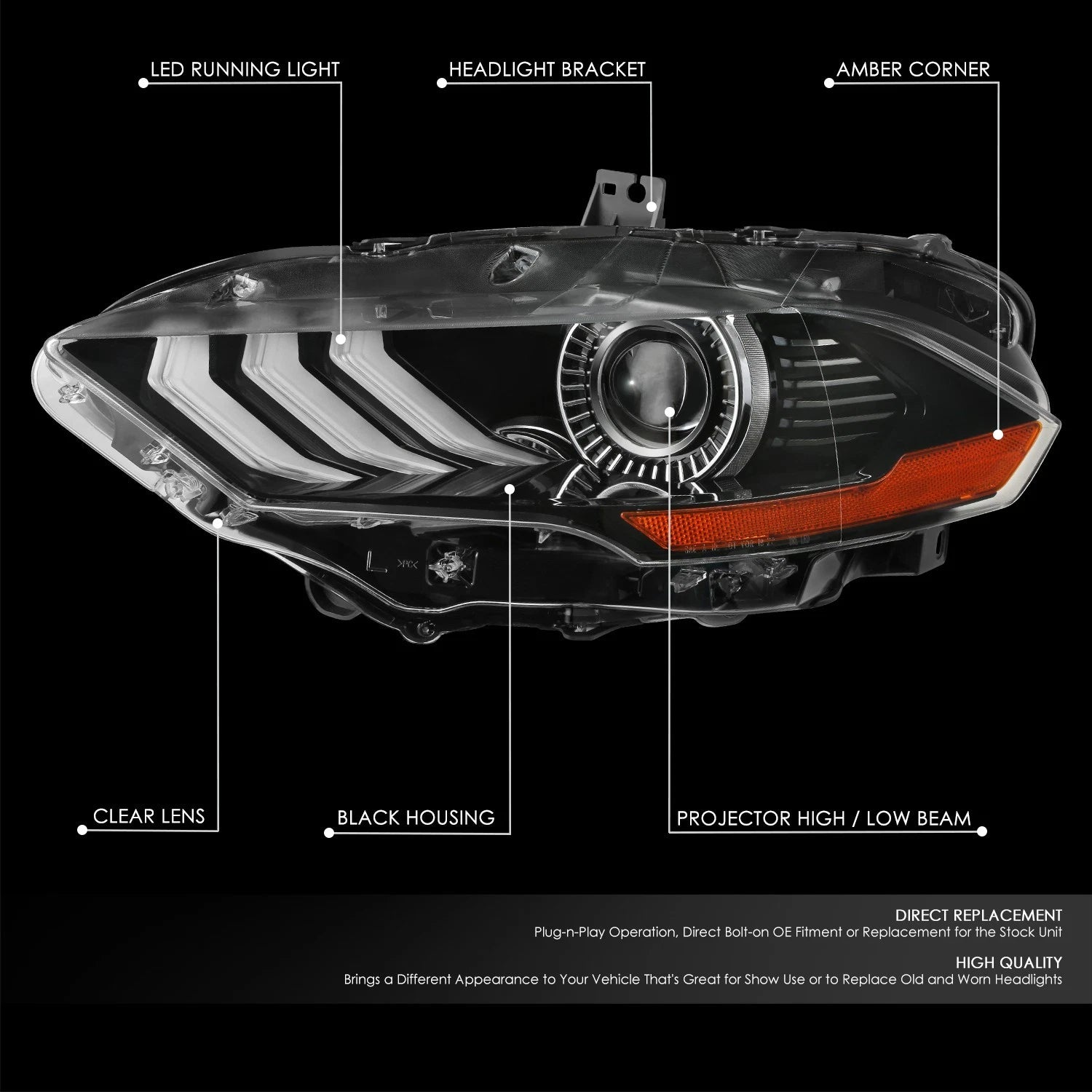 Left Side HID Projector Headlight for Ford Mustang (2018–2022)