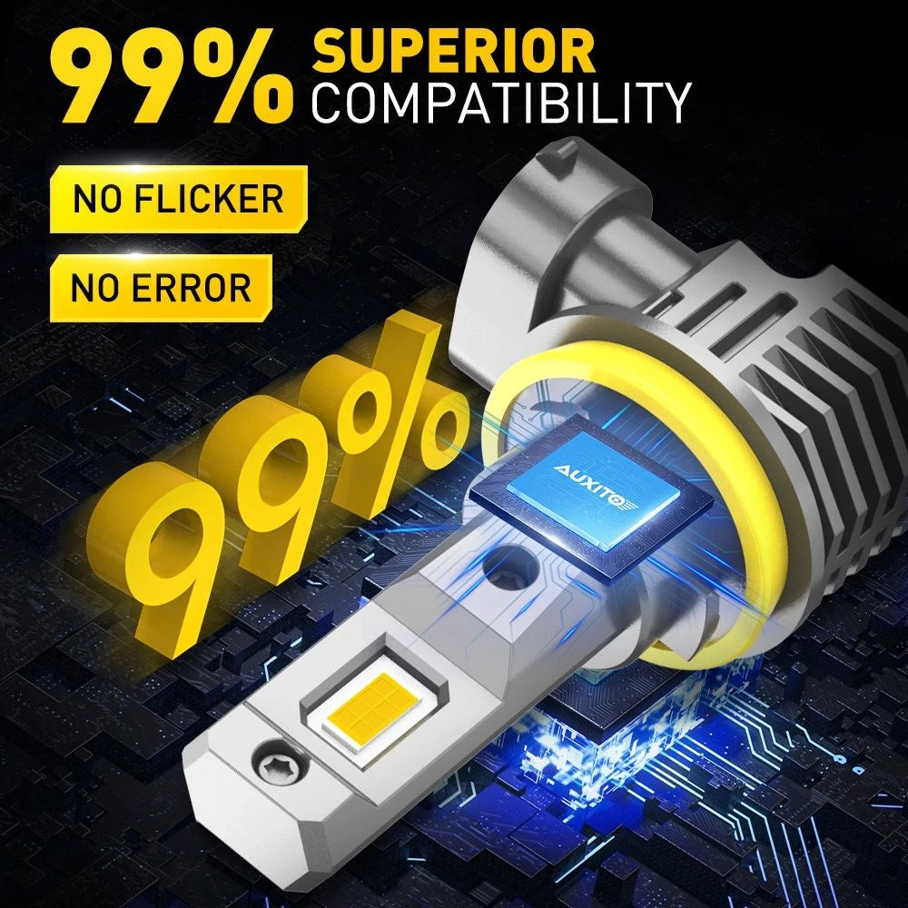 H11 LED Headlight Bulb for Make Model