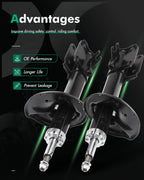 Front Pair (2) Suspension Bare Strut for Kia Sportage (2005–2010)