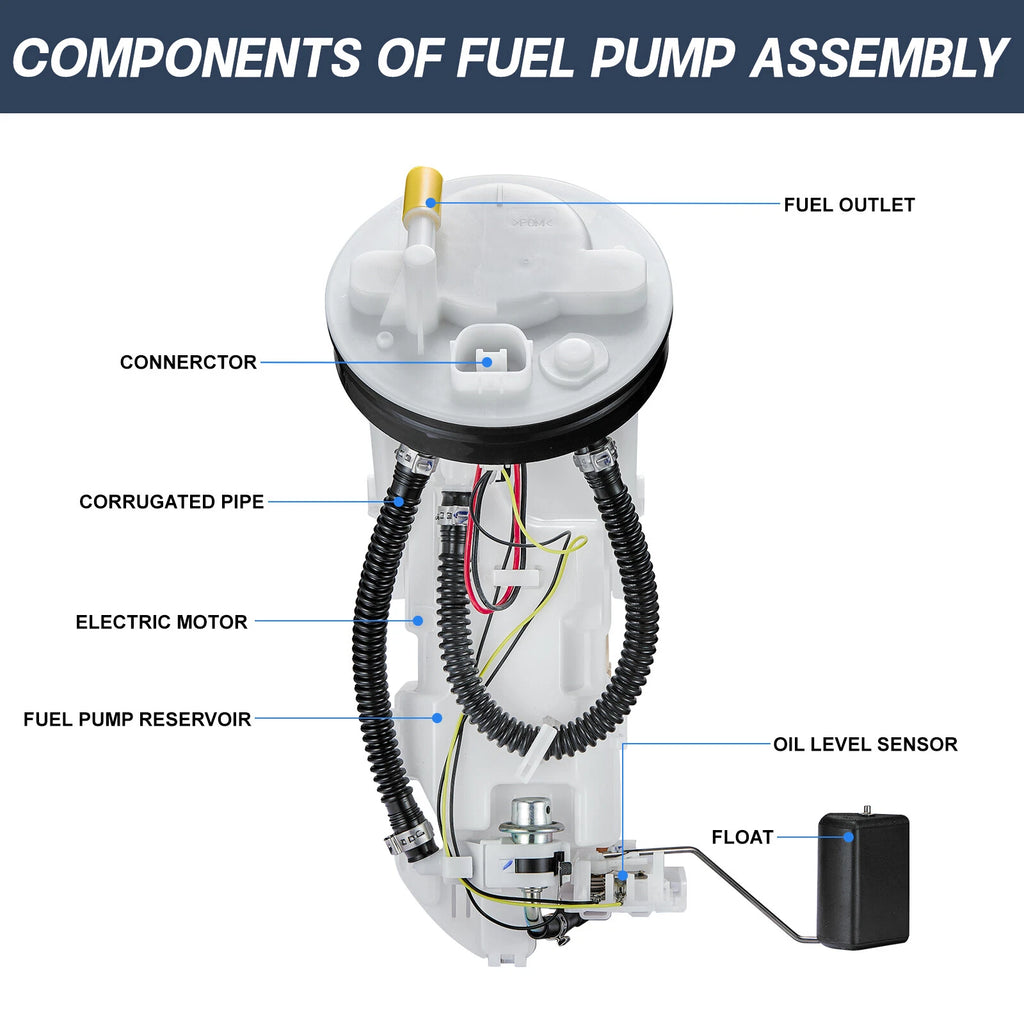 Complete Fuel Pump Assembly for Honda Civic 2001–2005 1.7L