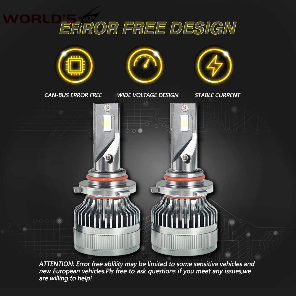 2X LED Headlight Bulbs for Fog Light F16-9006 (72W, 10000LM, 6500K)