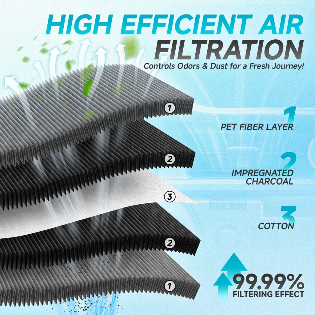 Cabin Air Filter for Subaru Impreza Crosstrek Forester WRX (2008–2018)