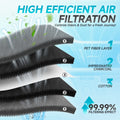 Cabin Air Filter for Subaru Impreza Crosstrek Forester WRX (2008–2018)
