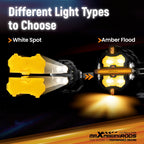 3.5" Round LED Light Covers for Off Road Driving Lights (Amber)