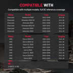 Front Rear Drilled Rotors Brake Pad Kit for Chevrolet Silverado 2500 (2002–2004)