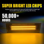 LED Front Side Marker Light for Chevrolet GMC C10 C20 C30 (1981–1991)