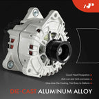 Alternator for Mercedes-Benz S550 (2014-2017)