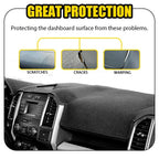 Dashboard Pad Dash Cover Mat for Ford F150 (2015–2018) Polyester Anti-Skid