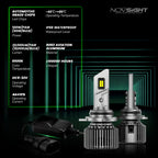 2X NOVSIGHT 9012 HIR2 LED Headlight Bulbs 6500K 100W 22000LM for