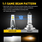 2X LED Headlight Bulbs for H7 Vehicles (6500K)