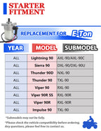 Starter Motor for E-TON AXL-90 Lightning 90 (All 90cc 2-Stroke)