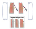 LED Tail Light Inserts Sequential Replacement Kit w Gaskets for Ford Pickup (1967–1972)