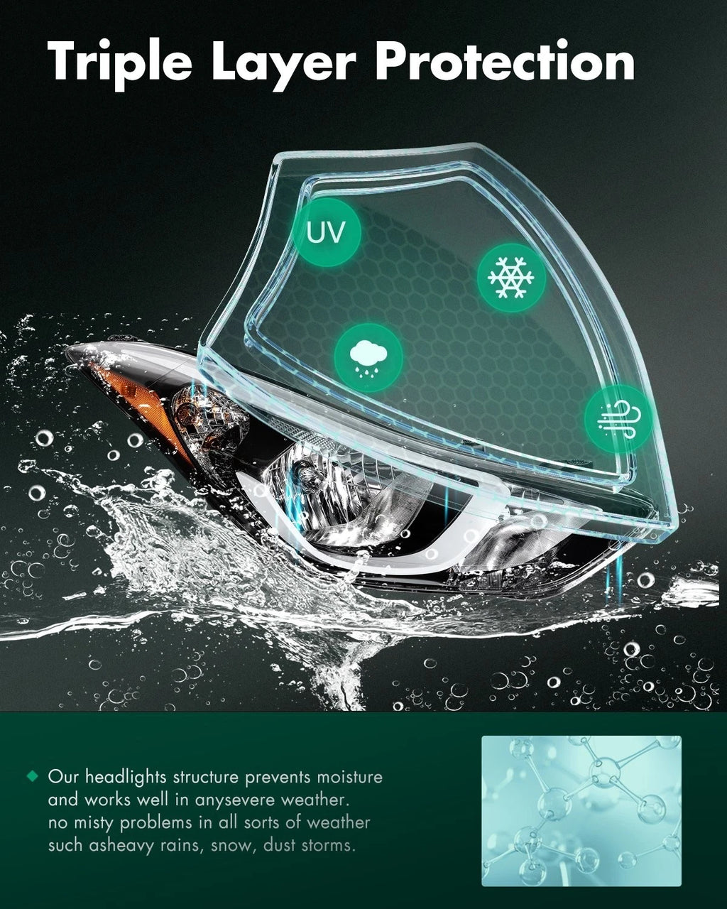Right Side Headlight Assembly for Hyundai Elantra (2014–2016)