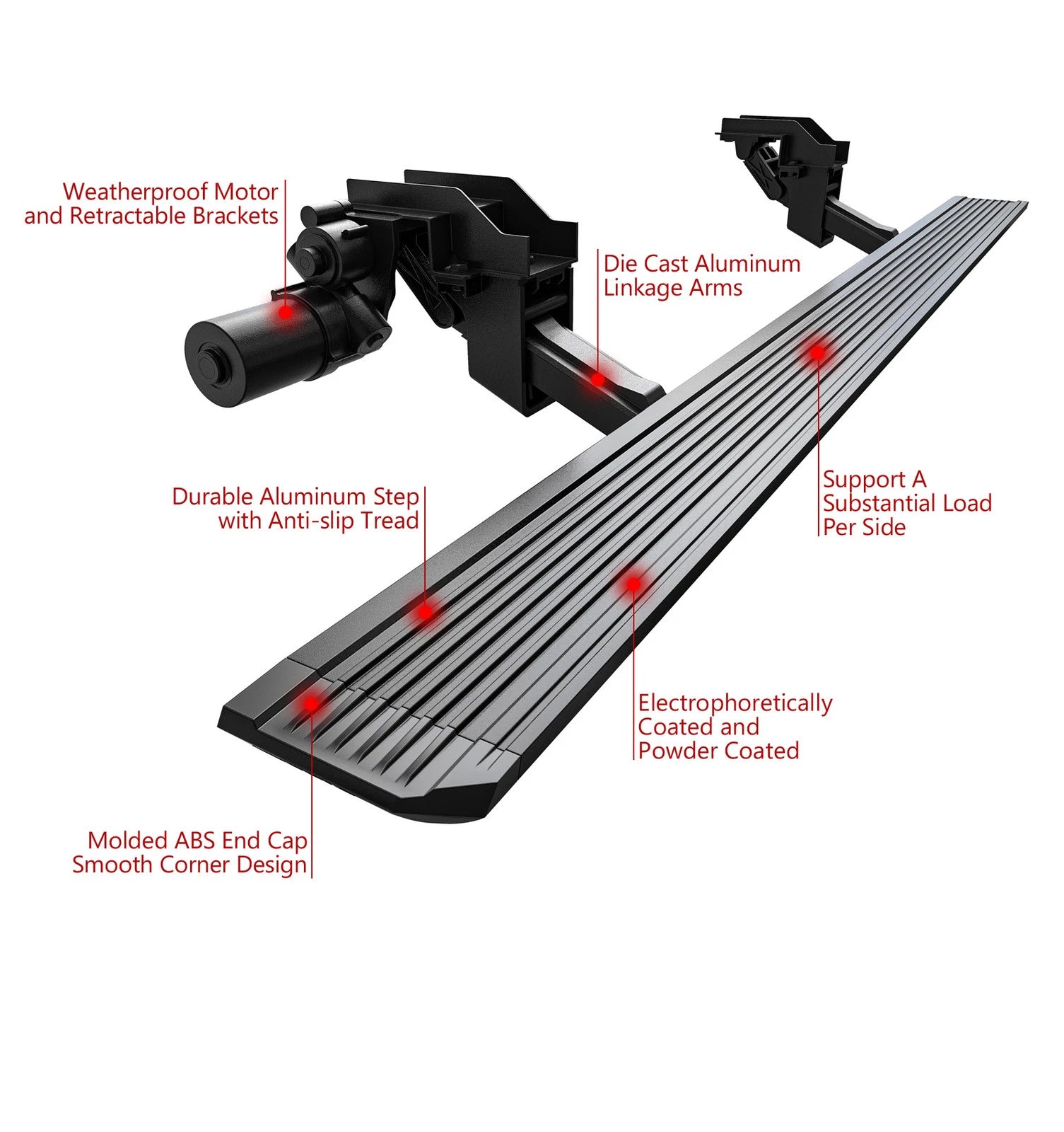 Power Side Steps for Dodge Ram 1500 Quad Cab (2019-2026)