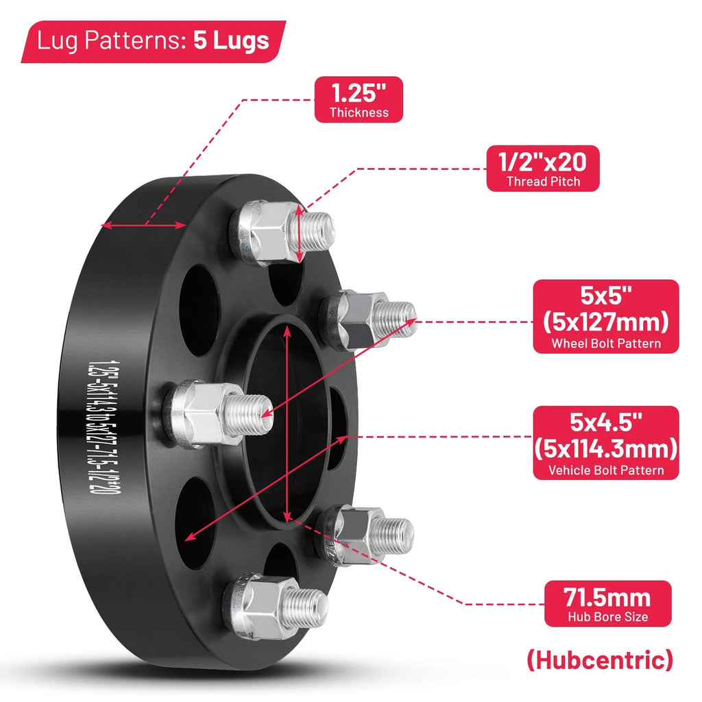 1.25 Inch Hub Centric Wheel Adapters for Jeep (2007–2024)