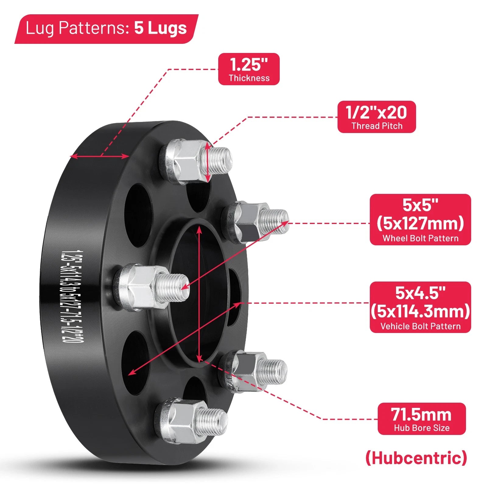 1.25 Inch Hub Centric Wheel Adapters for Jeep (2007–2024)