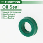 Set of 5 Oil Seal Rotary Shaft Seal 12x20x6mm for Various Models