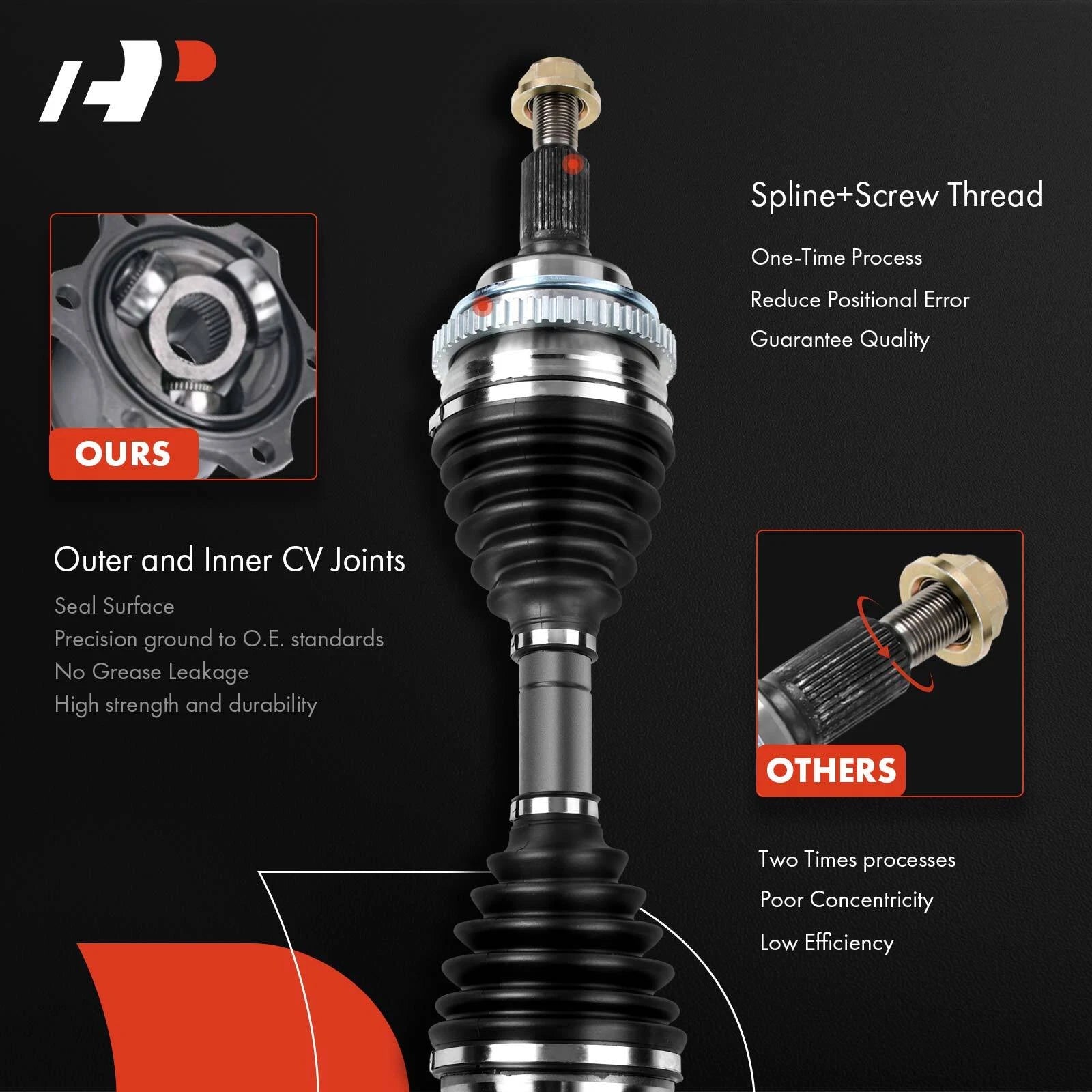 Rear Right CV Axle Assembly for BMW 328i E90 (2007-2011) E91 (2007-2013)