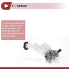Brake Master Cylinder with Reservoir No. 585101Y100 for Kia Picanto (2011–2017)