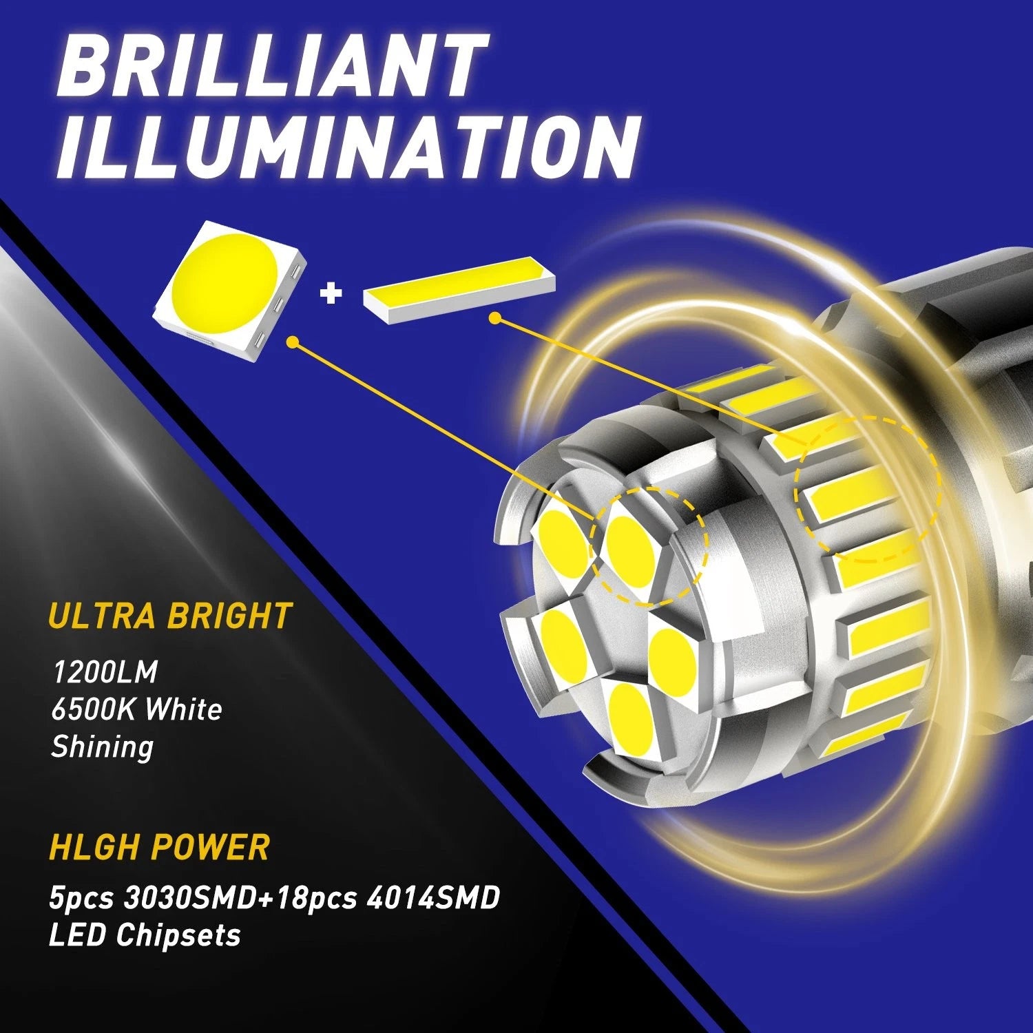 2X 1156 BA15S P21W 7506 LED Backup Reverse Light Bulbs for AUTOONE