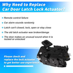 5E0839015 Rear Left Power Door Lock Actuator for Skoda Rapid (2012–2013)