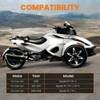 Set of 2 Side View Mirror Mounts for Can-Am Spyder RT (2010)
