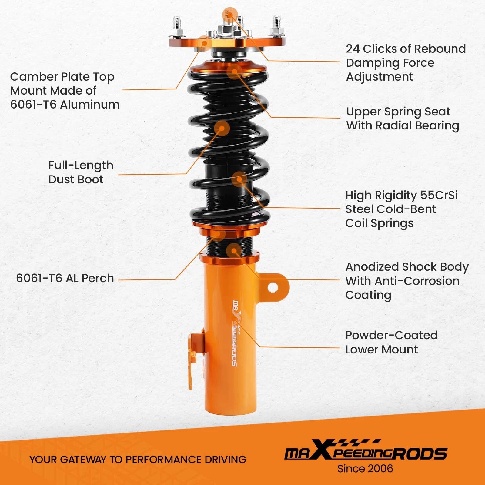 Coilover 24 Way Damper Lowering Shocks for Scion TC (2011-2016)