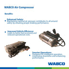 Air Suspension Compressor for Land Rover Discovery (1999-2004)