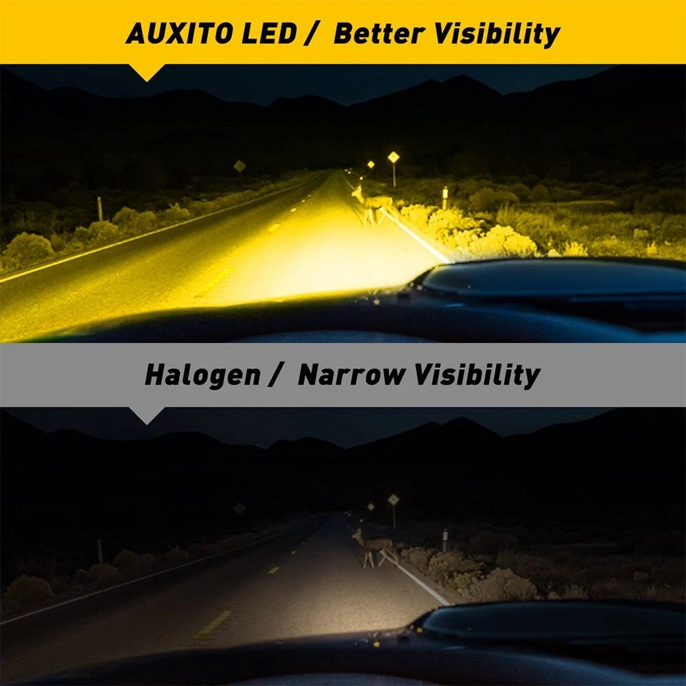 Set of 2 LED Fog Lights for H10 9140 9145 9005 (3000K Yellow)