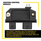 Ignition Control Module for Chevrolet C1500/2500 Truck V8 5.0/5.7L V6 4.3L (1989–1995)