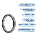 Deep Groove Ball Bearing 75x95x10mm for Scooter Skateboard (1Pc)