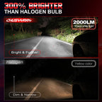 2X AUXITO LED H3 Fog Headlight Conversion Bulbs for