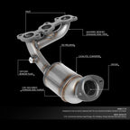 2X OE Style Catalytic Converter Manifolds for Toyota Sienna RX330 (2004–2006)