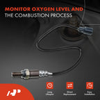 Upstream O2 Oxygen Sensor for Toyota Camry Solara Scion tC (2004-2010)