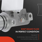 Brake Master Cylinder with Reservoir for Suzuki Vitara Chevrolet Tracker (1999–2005)