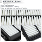 Car Air Filter No.C28040 for Hyundai Tucson TL TLE (2015–2020) 1 Pc